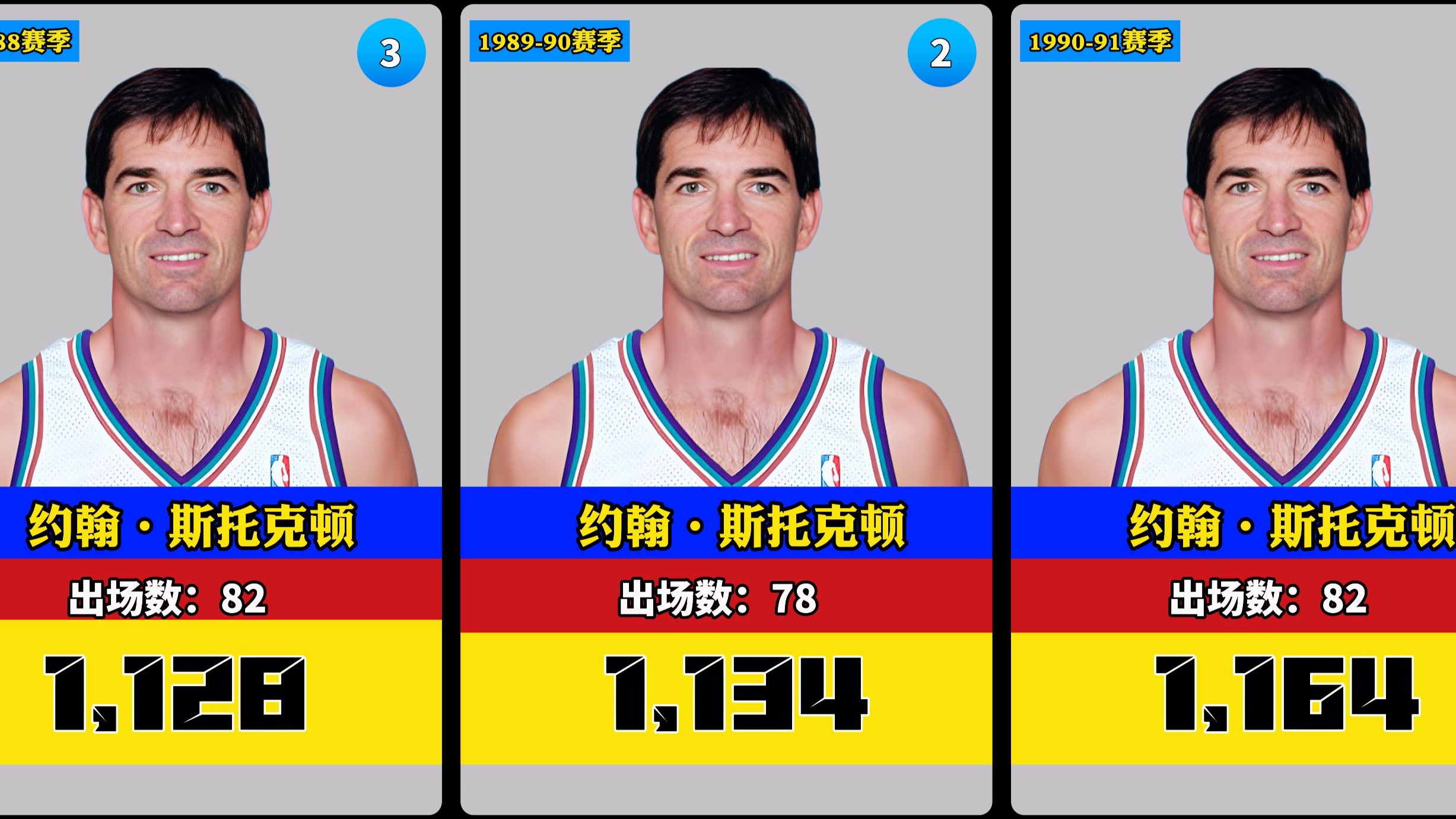 赛地聚焦——NBA常规赛清晨热度飙升；AC米兰再遭质疑；压力陡增；控场能力受关注